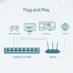 TP-Link LS1008 8-Port 10/100Mbps Desktop Switch