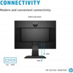 HP V20 19.5″ HD+ LED TN Monitor